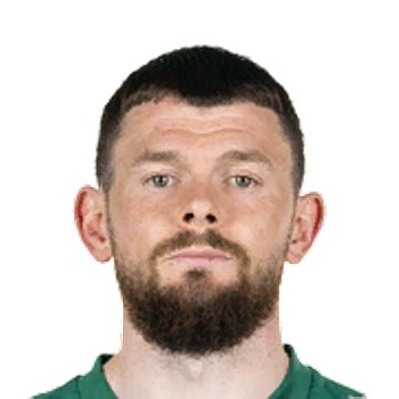 Oliver Burke FC 24 May 8, 2024 SoFIFA.